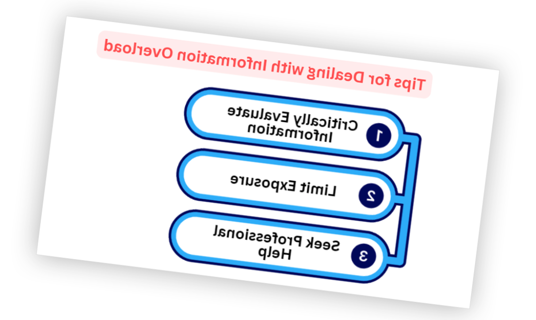 显示“信息过载提示”的文档截图,鼓励读者批判性地评价信息, 2:限制暴露和3:寻求专业帮助. 